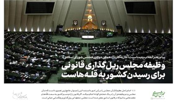 پیام رهبر انقلاب به مناسبت آغاز به کار یازدهمین دوره مجلس شورای اسلامی