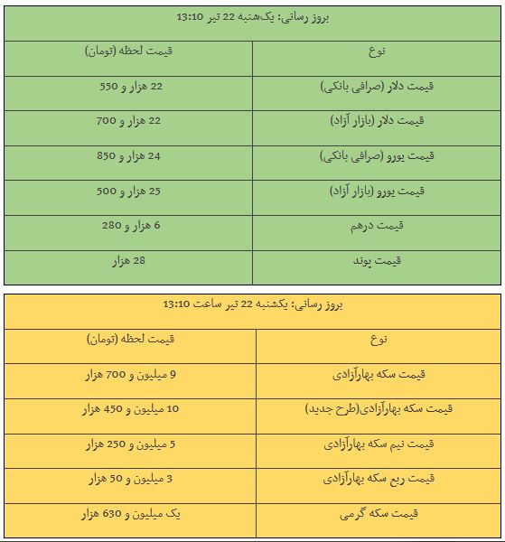 کرمان رصد