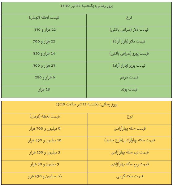 کرمان رصد