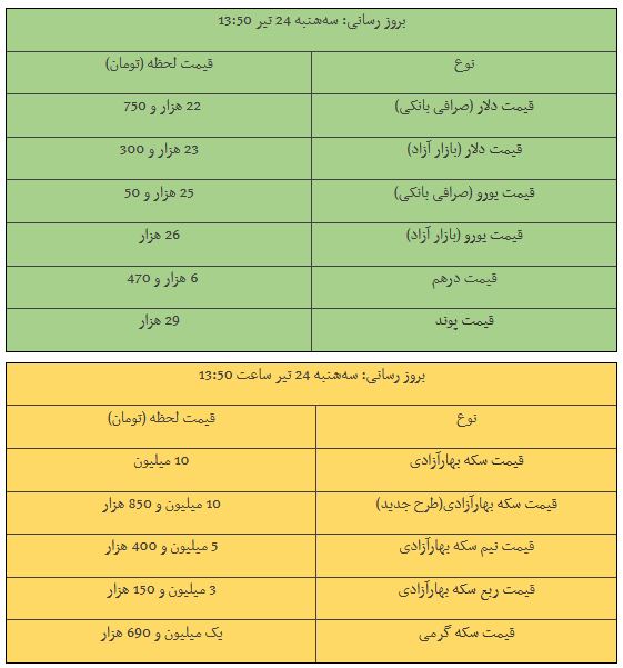 کرمان رصد