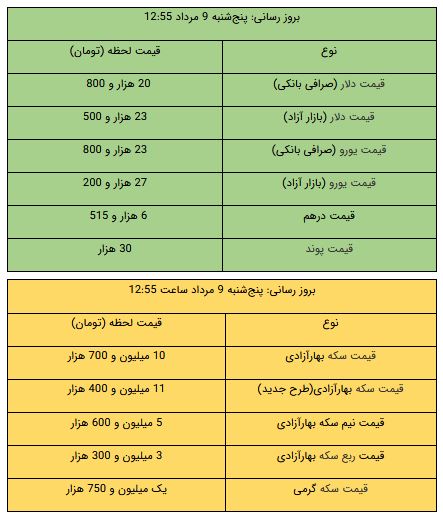 کرمان رصد