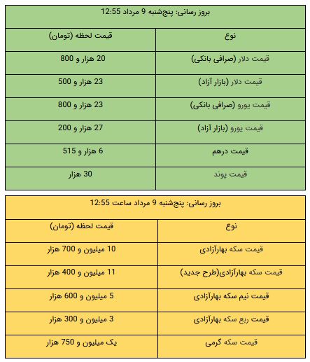 کرمان رصد