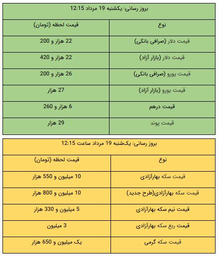 کرمان رصد