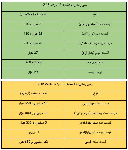 کرمان رصد