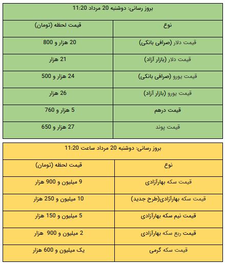 کرمان رصد