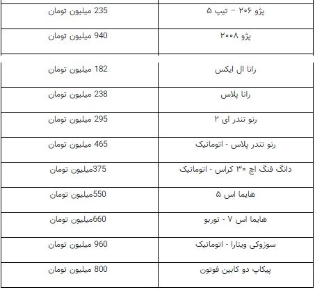کرمان رصد