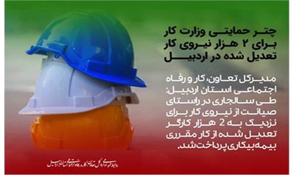 چتر حمایتی وزارت تعاون، کار و رفاه اجتماعی برای 2 هزار نیروی کار تعدیل شده در استان اردبیل