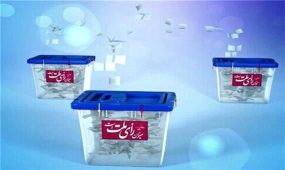 بیش از 7200 شعبه اخذ رای در استان کرمان دایر می‌شود