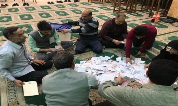 اعلام رسمی نتایج انتخابات شورای اسلامی شهر کرمان