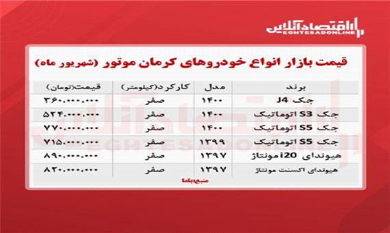 قیمت محصولات کرمان ‌موتور امروز 1400/6/14