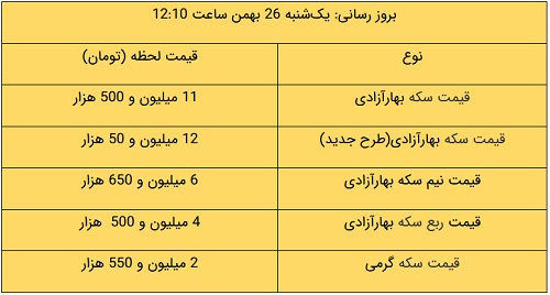 کرمان رصد