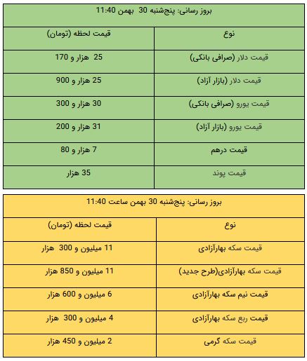 کرمان رصد