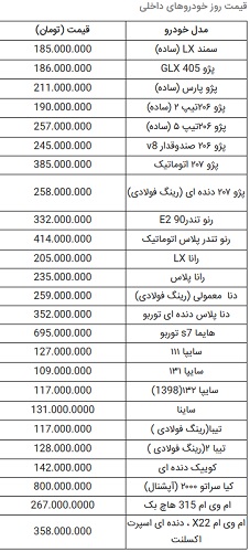 کرمان رصد