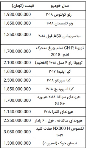 کرمان رصد