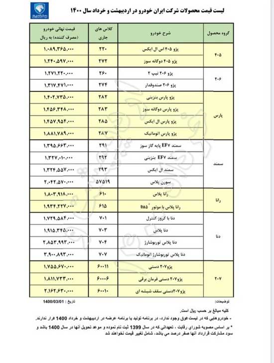 کرمان رصد