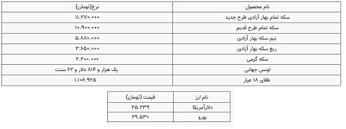 کرمان رصد