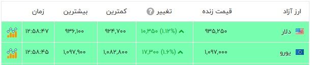 کرمان رصد