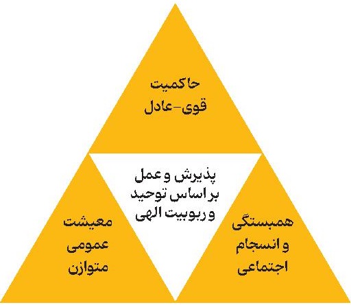 کرمان رصد