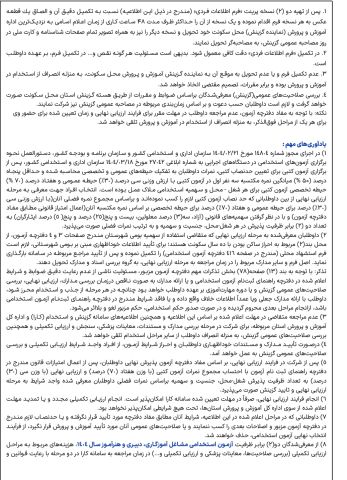 کرمان رصد