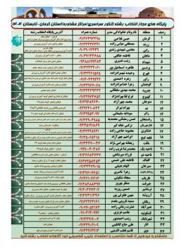 آمادگی ۳۴ پایگاه انتخاب رشته کنکور آموزش و پرورش در سطح استان کرمان برای ارائه خدمات به دانش آموزان