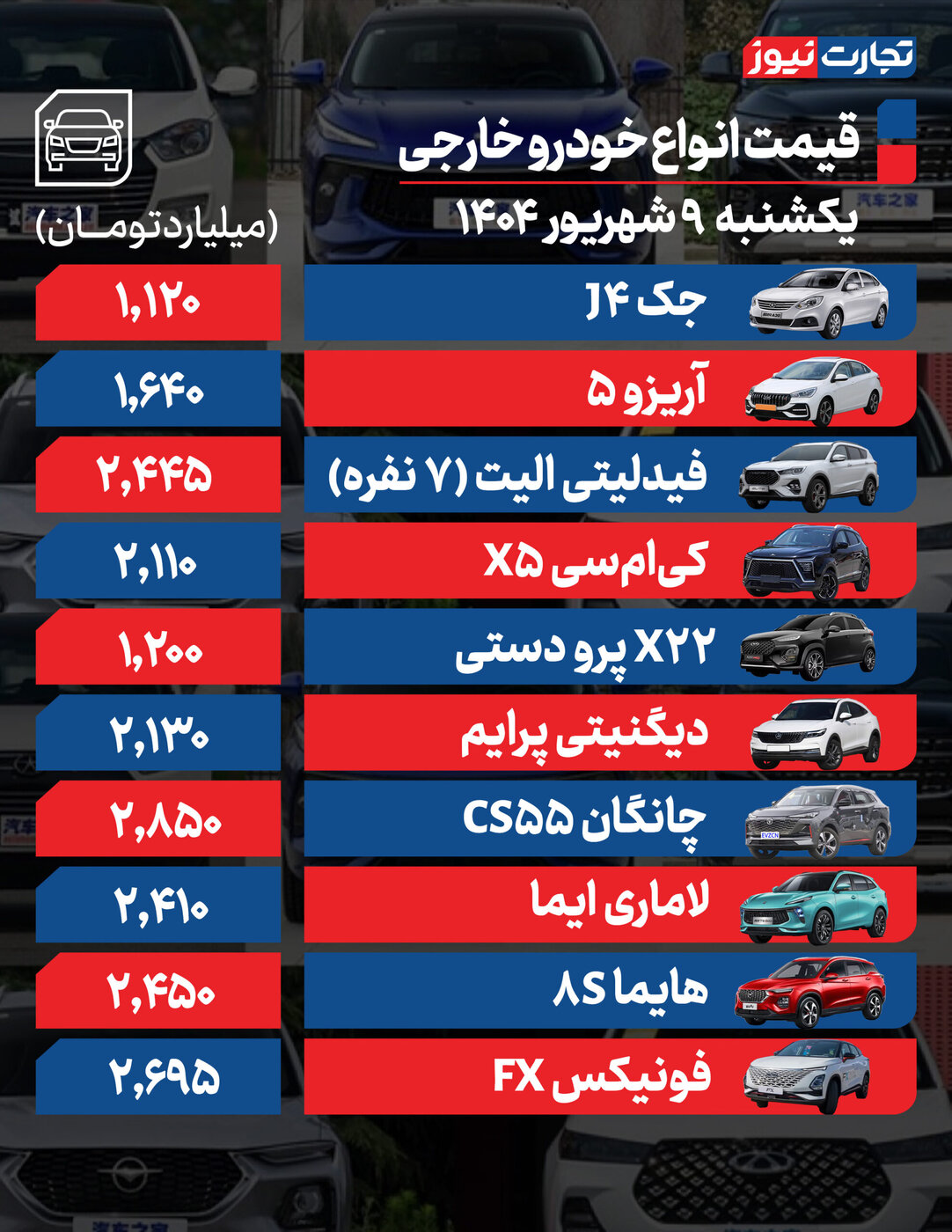 کرمان رصد