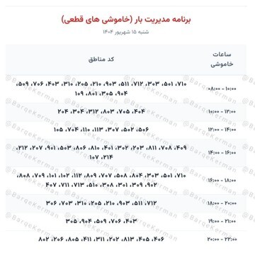 کرمان رصد