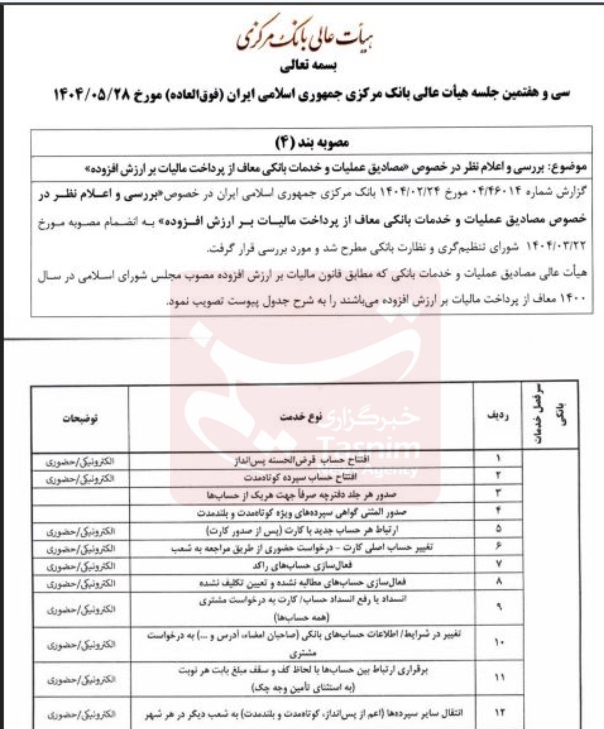 کرمان رصد