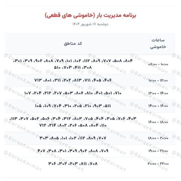 کرمان رصد