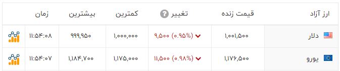 کرمان رصد