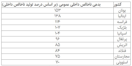 کرمان رصد