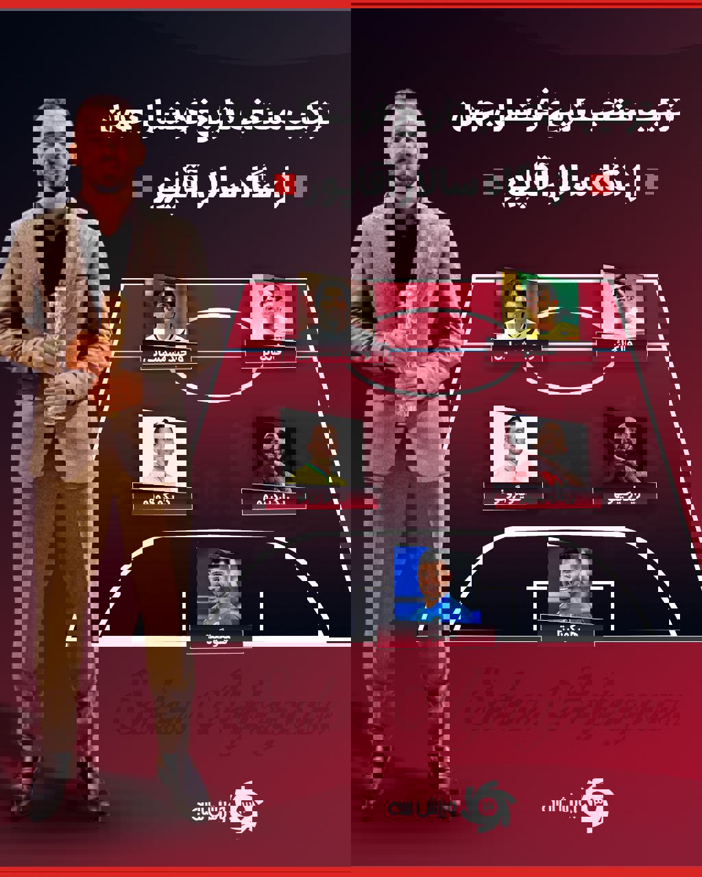 کرمان رصد
