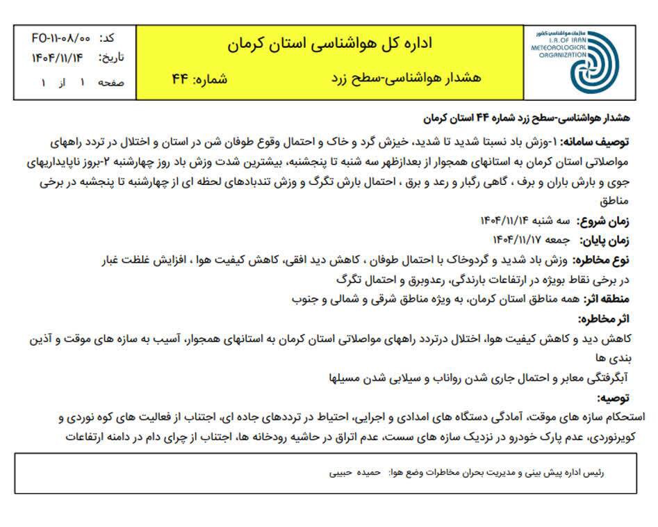 باران، برف، رگبار، رعد و برق و تگرگ در راه کرمان