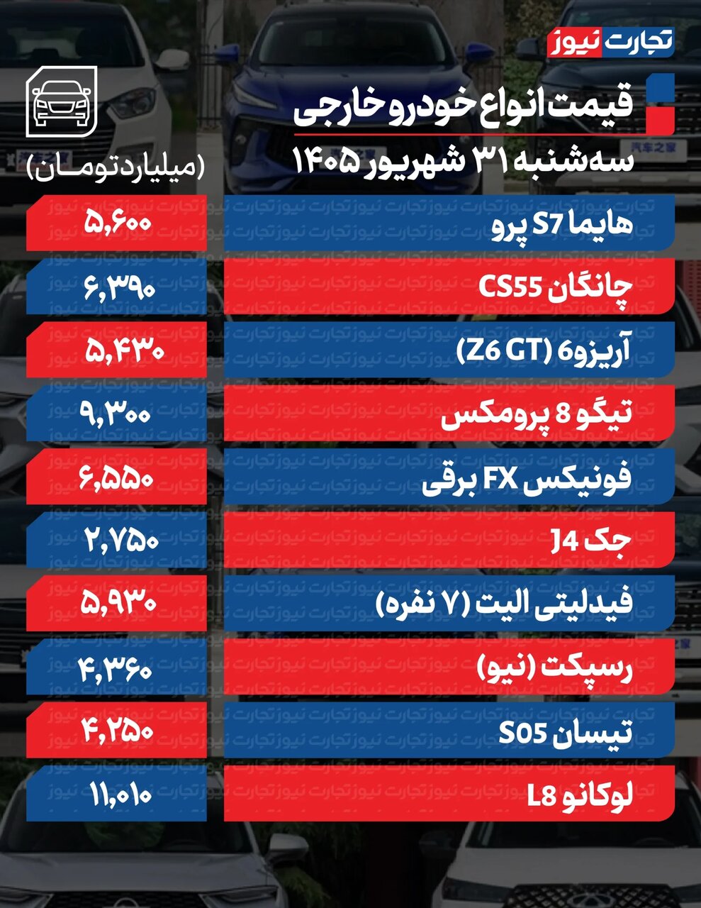 کرمان رصد