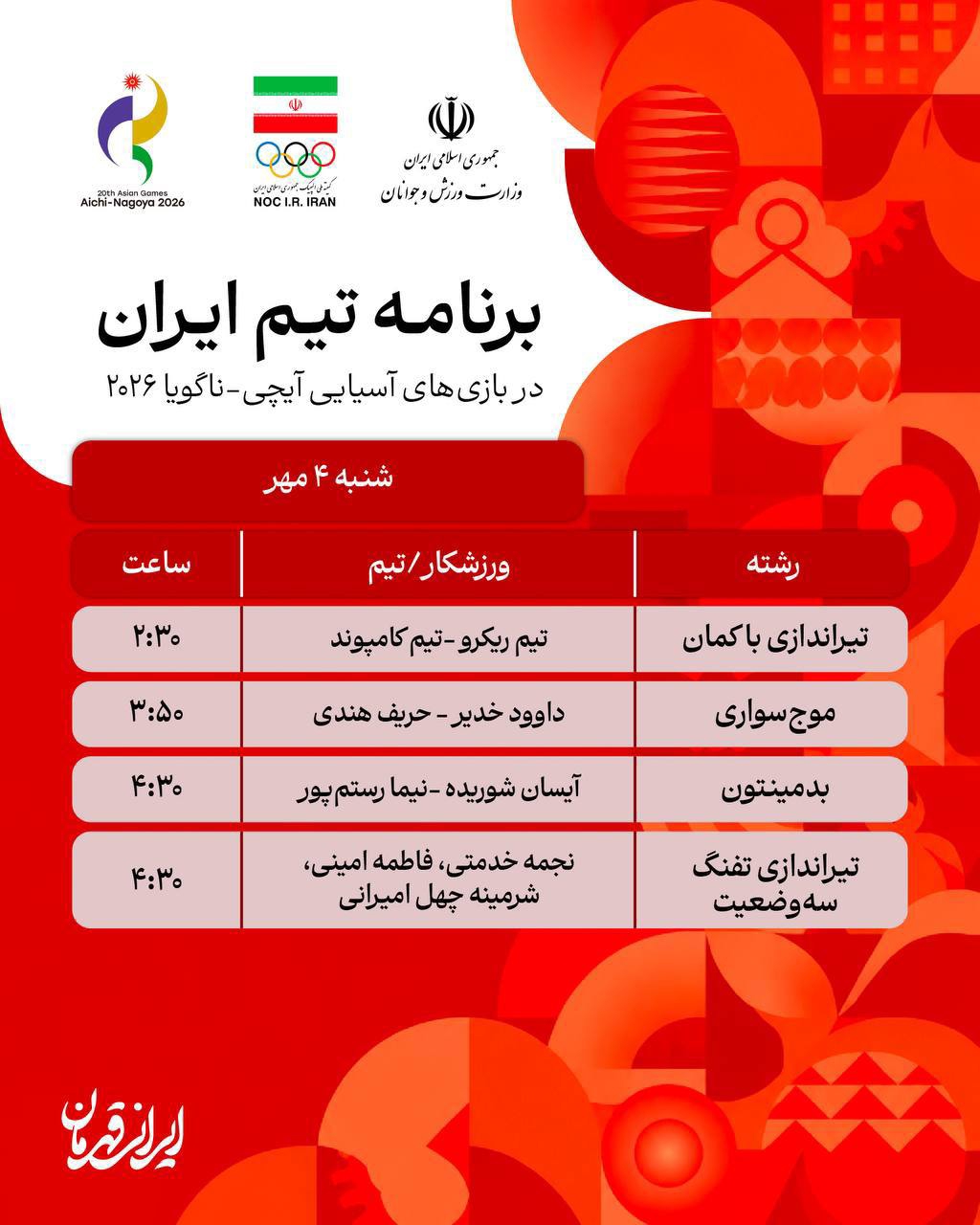 کرمان رصد