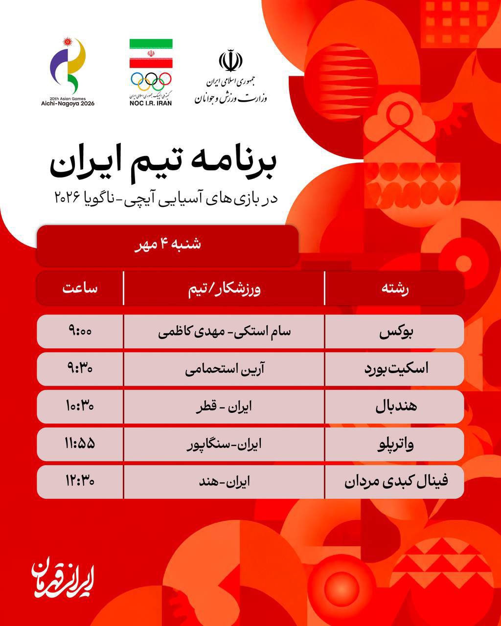 کرمان رصد