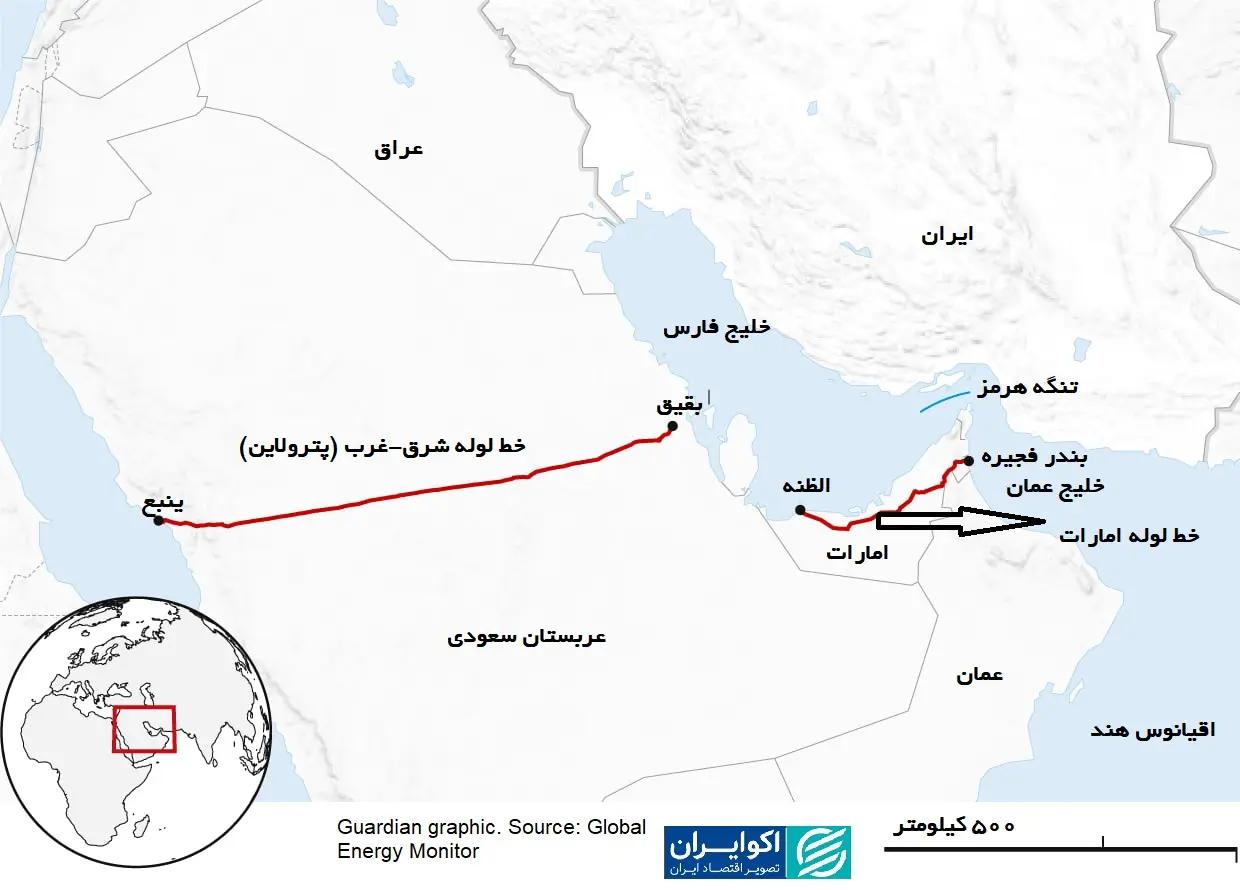 کرمان رصد