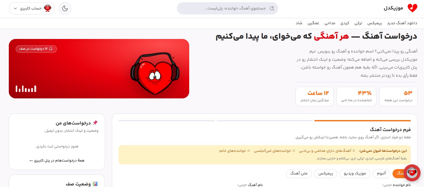 درخواست آهنگ از موزیکدل؛ راهی برای پیدا کردن آهنگ‌های کمیاب و قدیمی