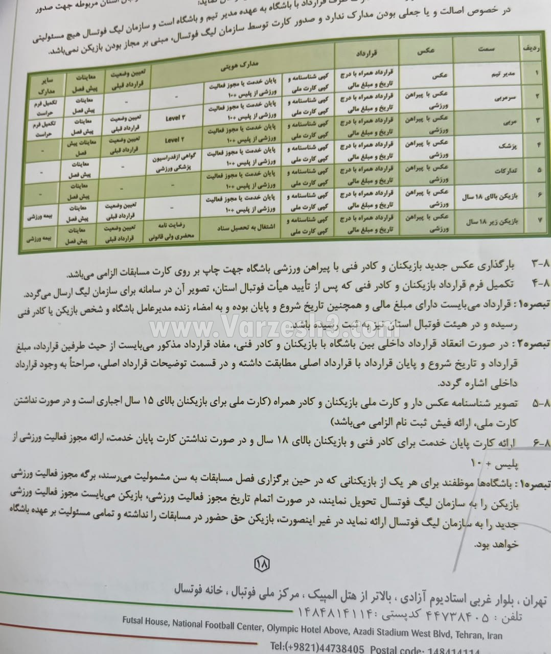 کرمان رصد