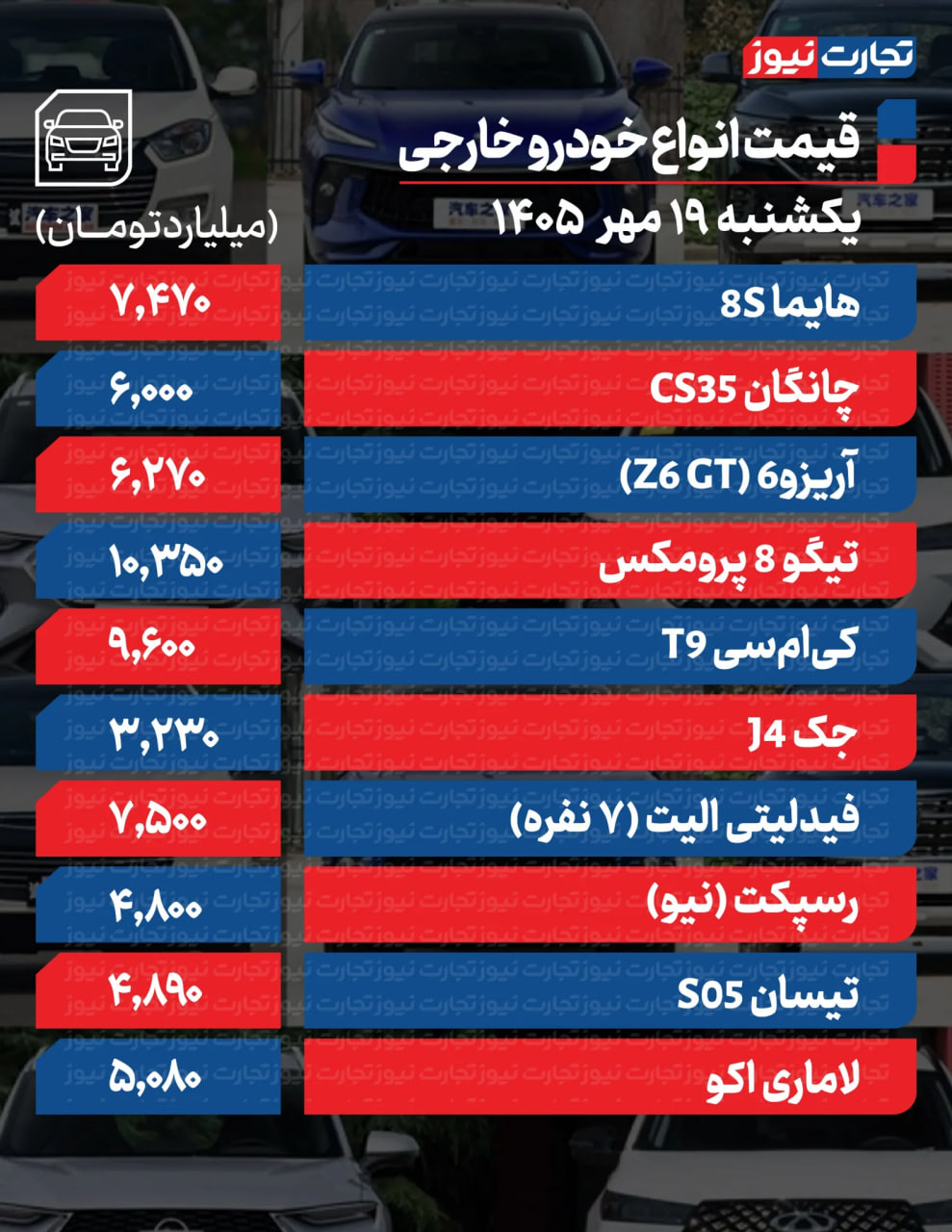 کرمان رصد