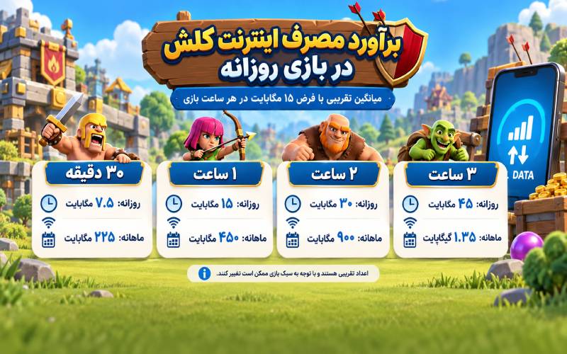 کرمان رصد