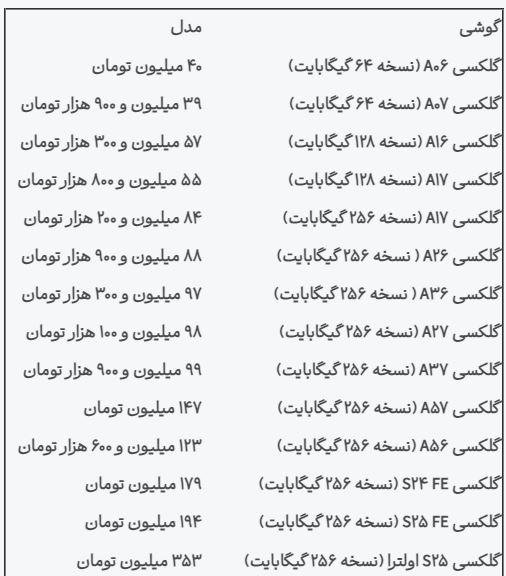 کرمان رصد