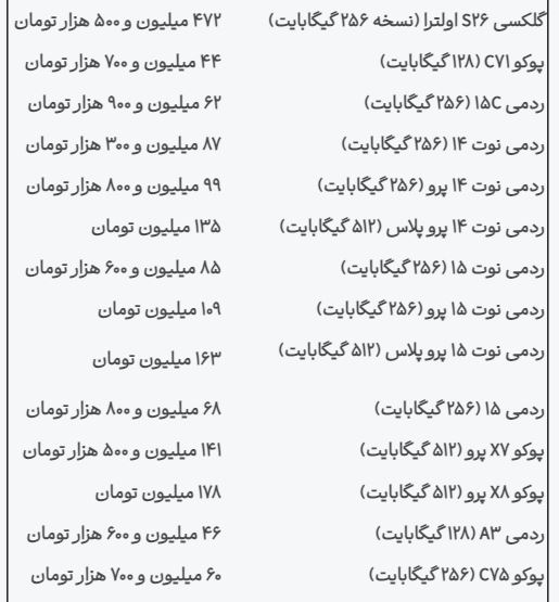 کرمان رصد