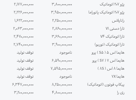 کرمان رصد
