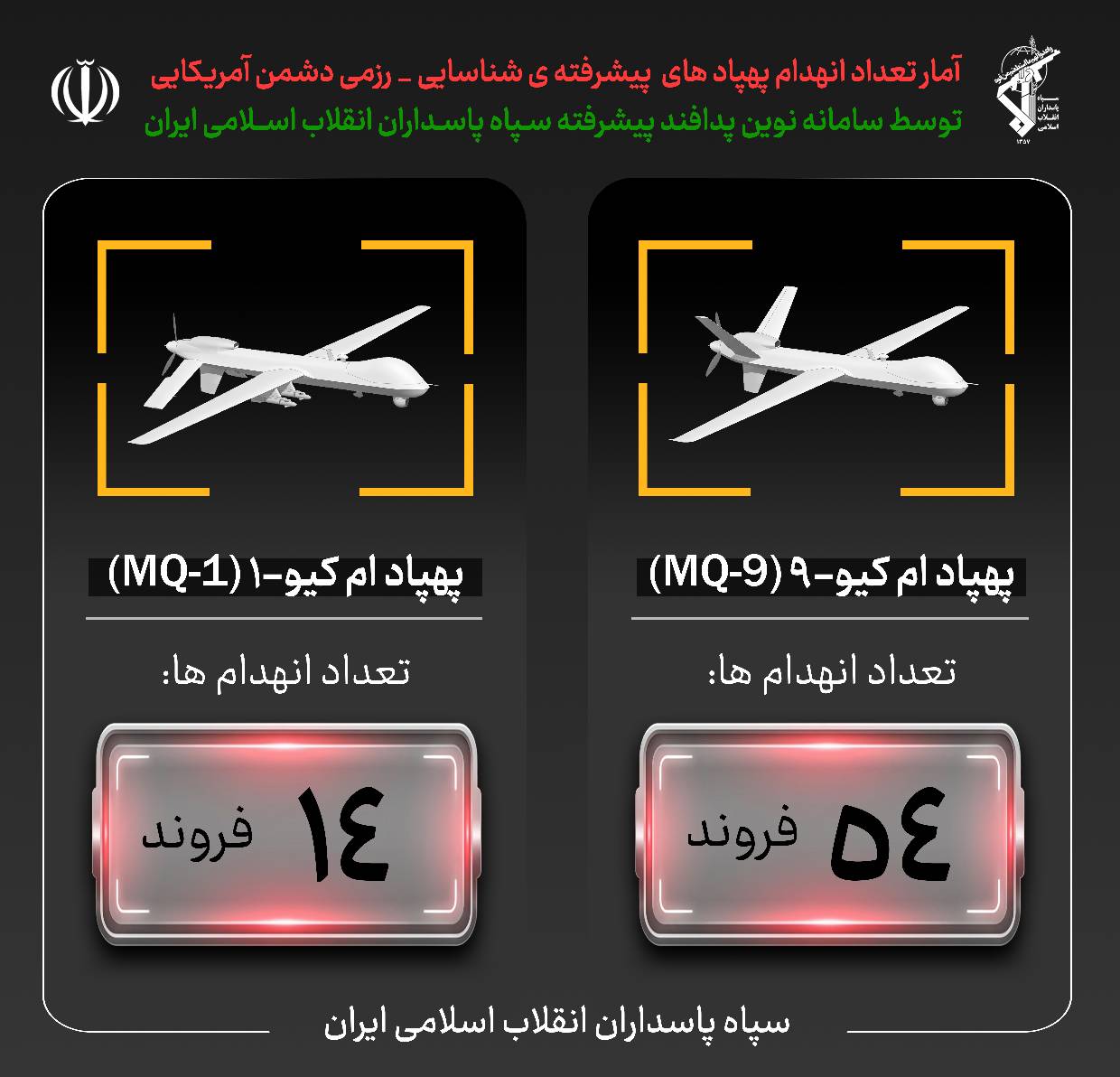 کرمان رصد