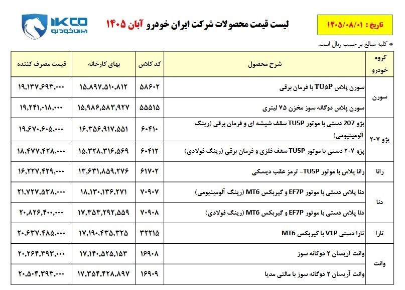 کرمان رصد